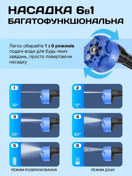 Насадка детально