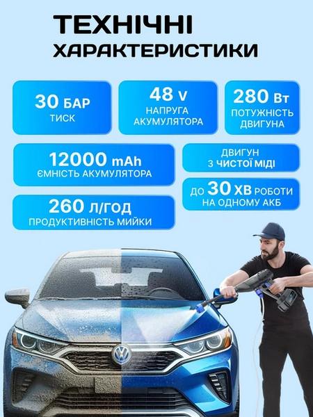 Тех характеристики