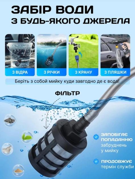 Забір води