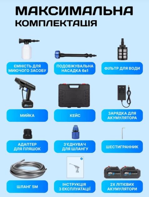 Повний комплект
